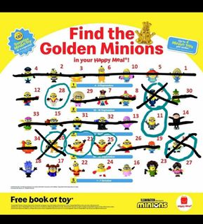 (Category: ) located in . Submitted by Edwinz (Listing ID 1037896438, Image 1). Description: .