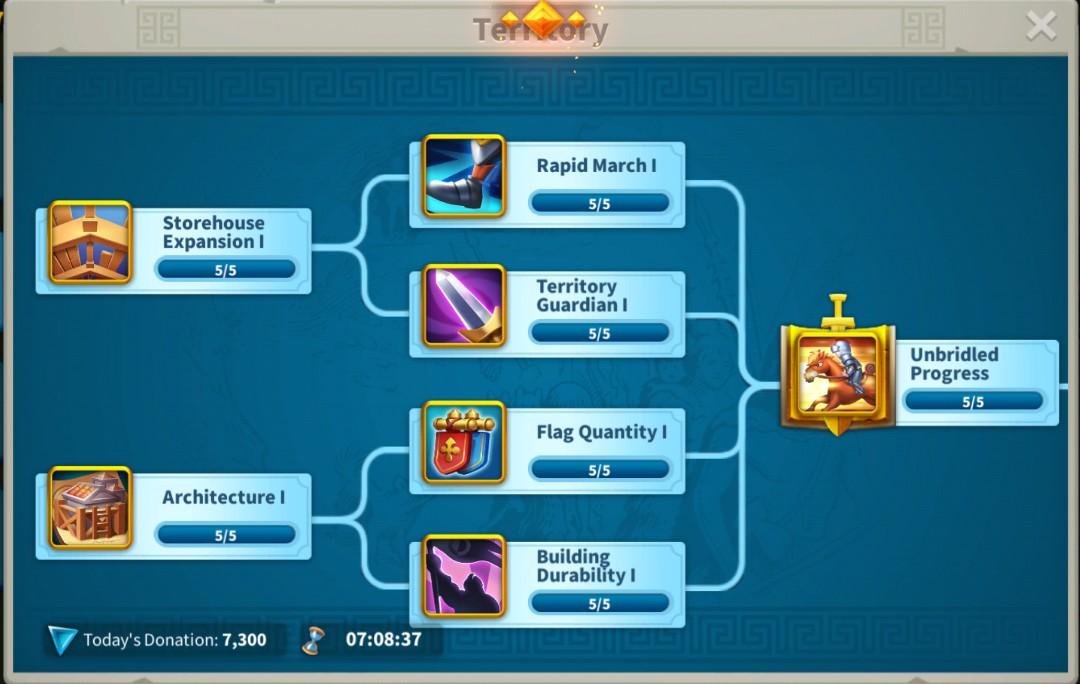 Rise of Kingdoms T5 Alliance Max Technology Millions, Toys & Games ...