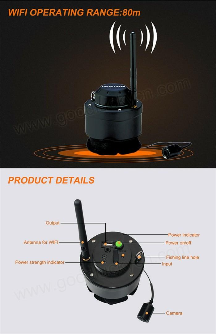 WIFI LUCKYLAKER CAMERA (FOR FISHING LOVERS BEST TO LOCATE FISH, Pet