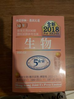 （分類：）位於 。 由 suet927 提交（商品編號 1032935744，圖片 1）。簡介： 。