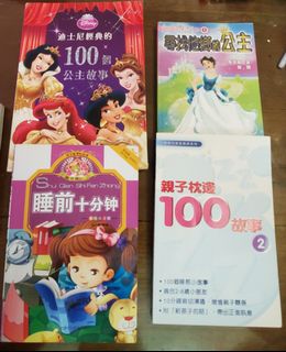 （分類：）位於 。 由 jsj17 提交（商品編號 1032802611，圖片 1）。簡介： 。