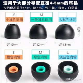 （分類：）位於 。 由 simonnsimon 提交（商品編號 257668502，圖片 1）。簡介： 。