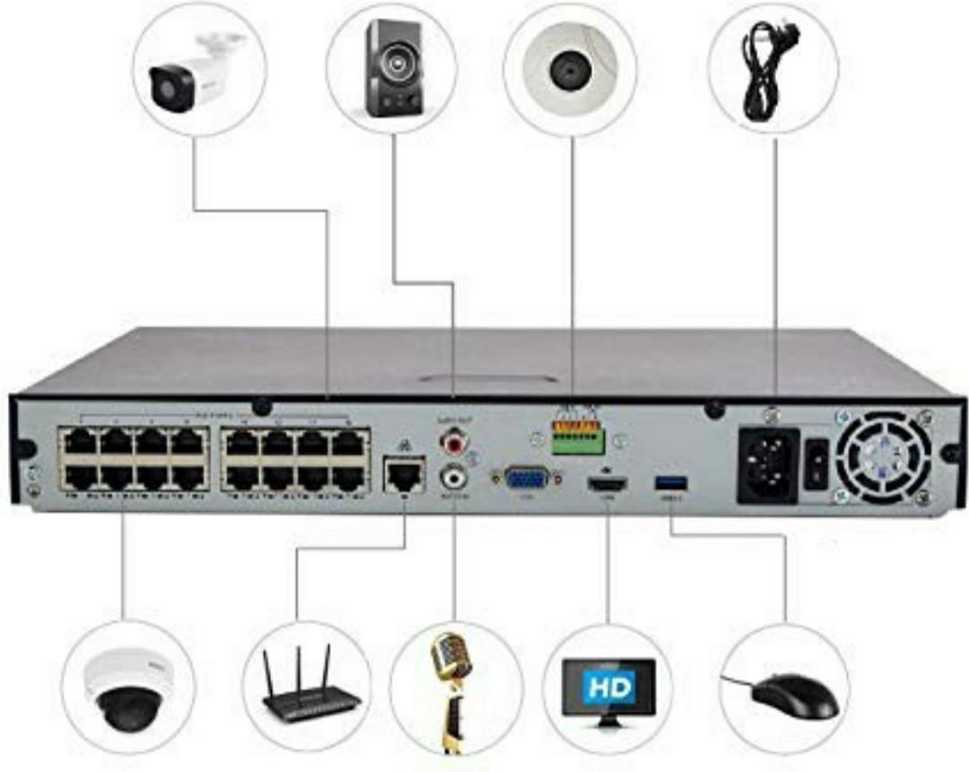 Wgcc nvr sale