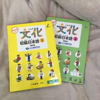 由 hayne____ (刊登 ID 1038597146，圖片 1) 提交，位於 的 (類別：)，說明：。