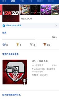 （分類：）位於 。 由 852BLife 提交（商品編號 1033017182，圖片 1）。簡介： 。