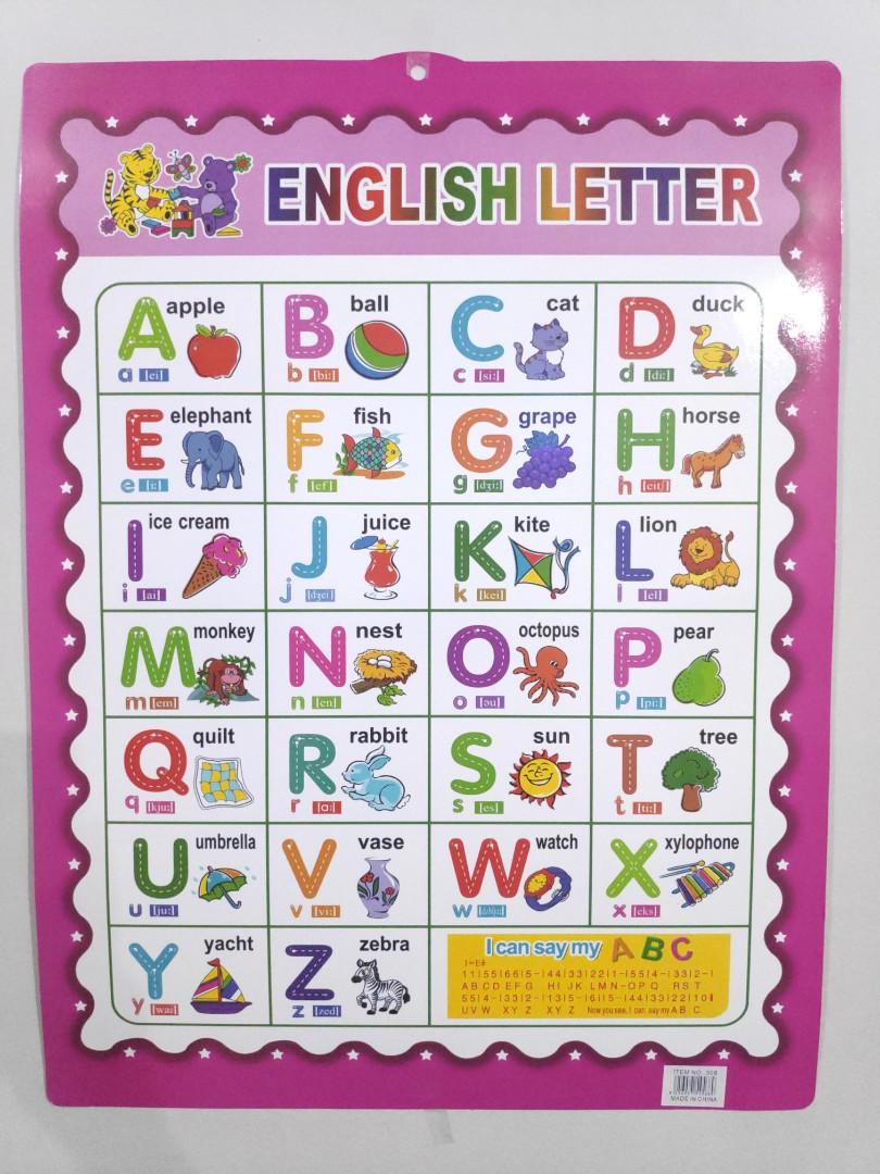 Educational Charts/ Learning Posters, Hobbies & Toys, Stationary