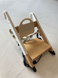 （分類：）位於 。 由 supermom567 提交（商品編號 1033188582，圖片 1）。簡介： 。