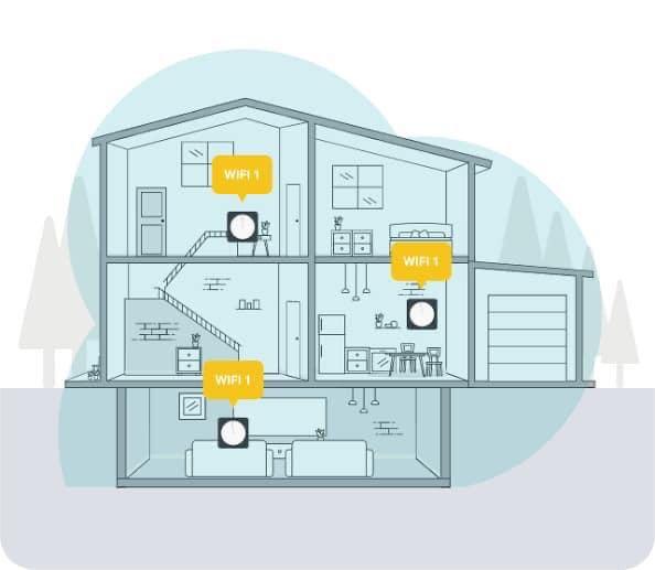 Tplink Deco M5 mesh wifi (Category: Networking) located in Manila. Submitted by sdfsolutions (Listing ID 1033263374, Image 3). Description: Tags: Mesh wifi Deco Deco m5 Deco e4 Mesh Router Wireless router Wifi router Router .