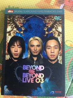 （分類：）位於 。 由 hiyaaaaaaaaa 提交（商品編號 1033400704，圖片 1）。簡介： 。