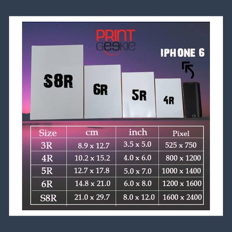 Photo Printing Service 2R 3R 4R 5R 6R S8R PrintGeekie