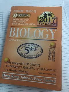 （分類：）位於 。 由 ml0325 提交（商品編號 1033806038，圖片 1）。簡介： 。