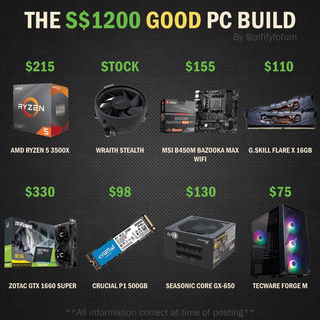 Custom Gaming PC (assembly services), Electronics, Computer Parts