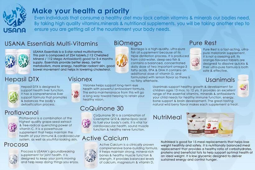 Usana (Category: Vitamins & Supplements) located in Singapore. Submitted by divine.amulet (Listing ID 1033935420, Image 2). Description: Our own Mission and Objective Some of my customers who take Usana health supplements and meal replacement giving great feedbacks. Consistently and taking our own health is most important in life. We don’t push Nor force pushing into joining us as a business but we are more on cater to your health needs. To see m