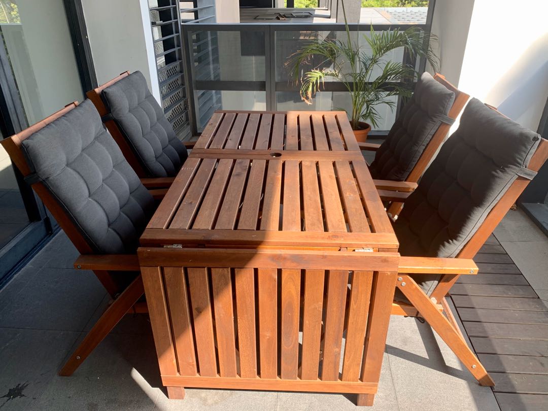 Ikea top applaro table