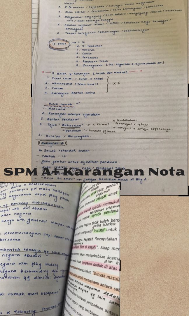 Spm Bm Karangan A Notes Textbooks On Carousell
