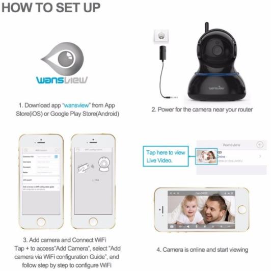 Wansview Q3s 2MP Wireless 1080P HD IP Camera WiFi Security Surveillance Indoor Home CCTV Camera Alarm P2P Monitor PZT onvif RTSP