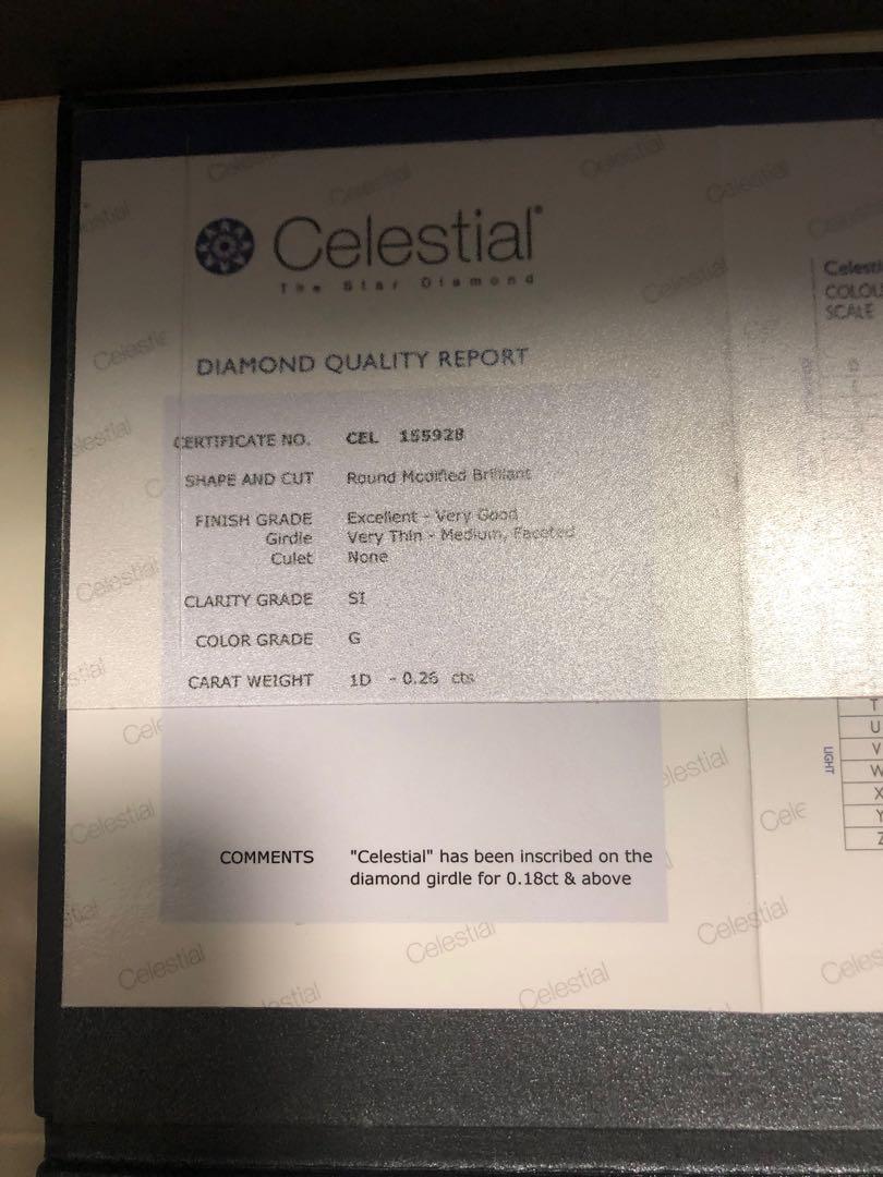 Celestial Ring (Category: Rings) located in Singapore. Submitted by jasonlui (Listing ID 1059903667, Image 2). Description: Rarely used..size 12..