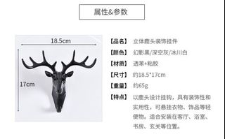 (Category: ) located in . Submitted by limsy (Listing ID 1059896080, Image 1). Description: .