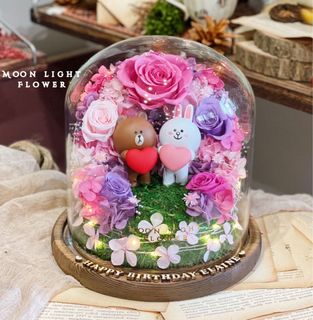 （分類：）位於 。 由 moonlightflowe2019 提交（商品編號 1059887356，圖片 1）。簡介： 。