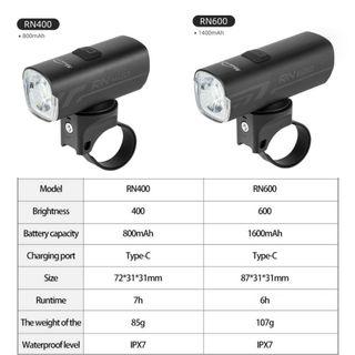 Magicshine front light RN400 RN600 for Brompton bicycle headlight