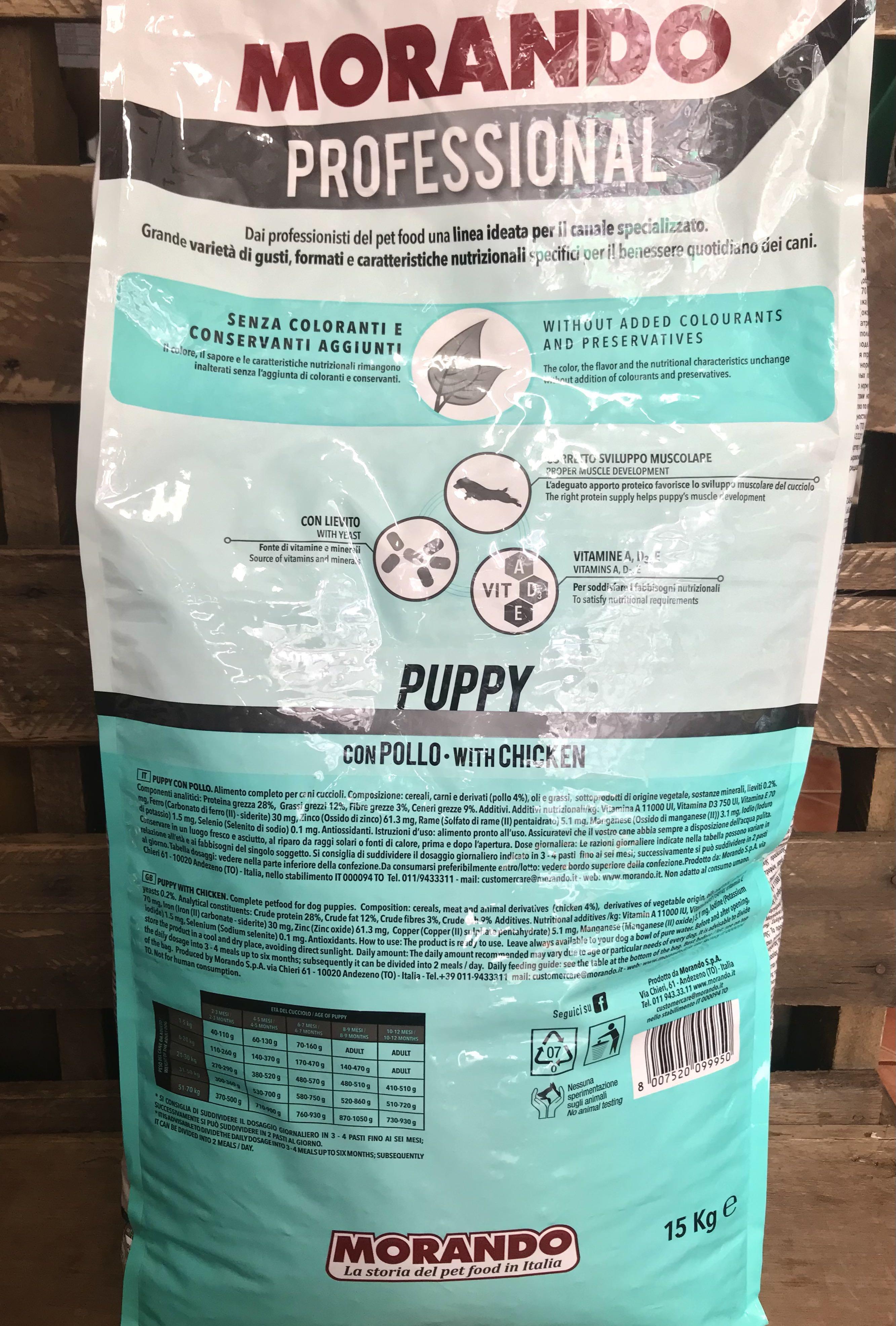 Miglior cane best sale dog food ingredients