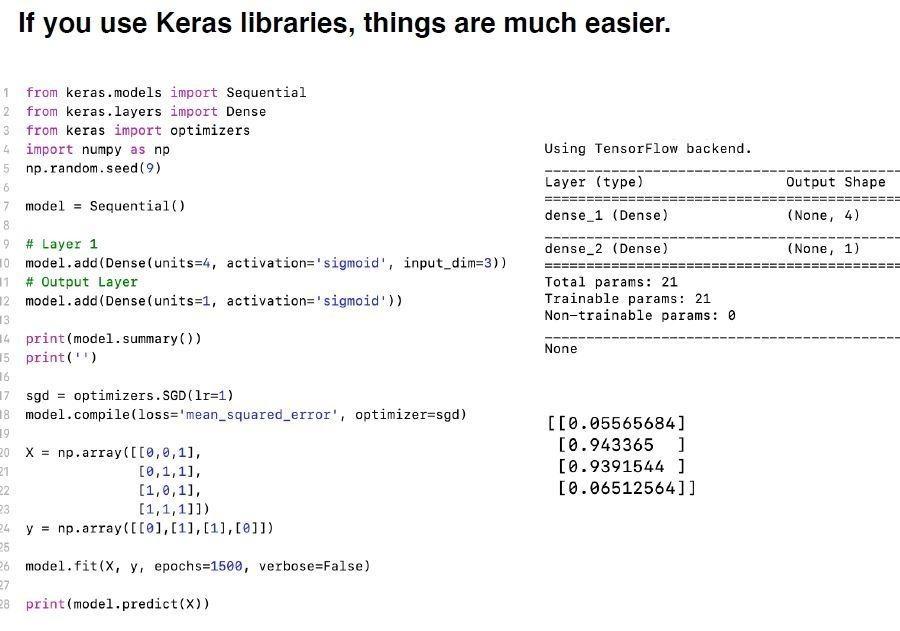 NUS Computing / Computer Science Module Notes BT1101 BT2101 BT4221 ...