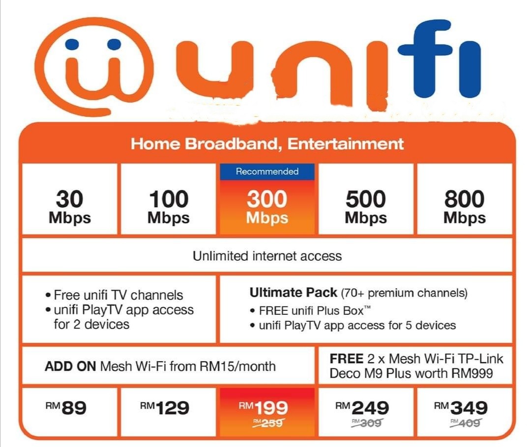 How To Activate Unifi Sim Card - I Wear The Trousers