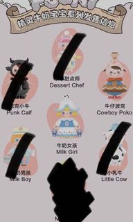 （分類：）位於 。 由 eric17kam 提交（商品編號 1061815626，圖片 1）。簡介： 。