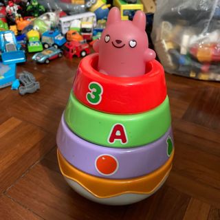 （分類：）位於 。 由 c.___. 提交（商品編號 1061916668，圖片 1）。簡介： 。