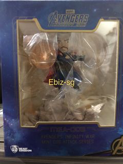 (Category: ) located in . Submitted by ebiz-sg (Listing ID 1061774076, Image 1). Description: .