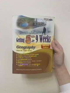 （分類：）位於 。 由 sarahlooooo 提交（商品編號 1061865525，圖片 1）。簡介： 。