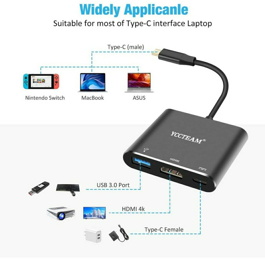 Hdmi Type C Hub Adapter For Nintendo Switch Yccteam 1080p Usb Type C To Hdmi Converter Cable For Nintendo Switch Black Electronics Computer Parts Accessories On Carousell Hdmi Type C Hub Adapter For Nintendo Switch Yccteam 1080p Usb Type C To Hdmi Converter Cable For Nintendo Switch Black Electronics Computer Parts Accessories On Carousell