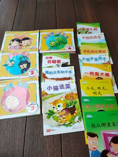 (Category: ) located in . Submitted by kohtochng (Listing ID 1062052723, Image 1). Description: .