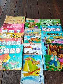 (Category: ) located in . Submitted by kohtochng (Listing ID 1062051131, Image 1). Description: .