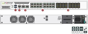 Fortinet FortiGate 300E Series Firewall (Category: Networking) located in Quezon City. Submitted by cccwsolutions.com (Listing ID 1062047481, Image 3). Description: FG-300E (Device) 18 x GE RJ45 ports (including 1 x MGMT port, 1 X HA port, 16 x switch ports), 16 x GE SFP slots, SPU NP6 and CP9 hardware accelerated License ( 1Year) FC-10-00306-950-02-12 Unified Threat Protection (UTP) (IPS, Advanced Malware Protection, Application Control, Web Fil
