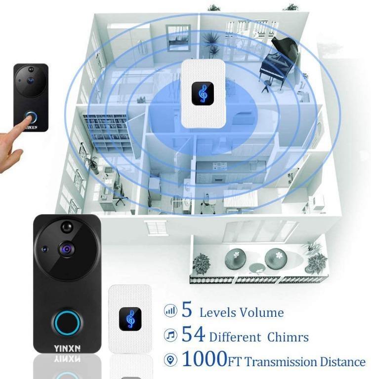 Yinxn doorbell shop review