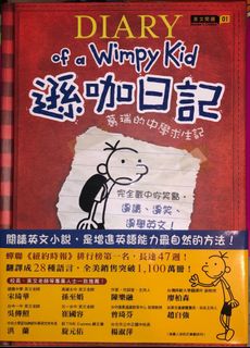 （分類：）位於 。 由 second75 提交（商品編號 1062325834，圖片 1）。簡介： 。