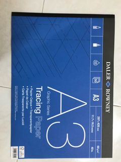 (Category: ) located in . Submitted by shanessal (Listing ID 1062307628, Image 1). Description: .