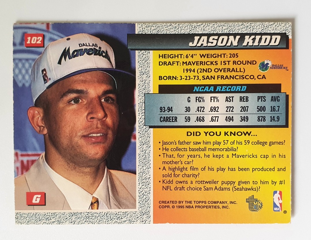 1994-95 JASON KIDD (27) Card rookie Lot - Dallas Mavericks