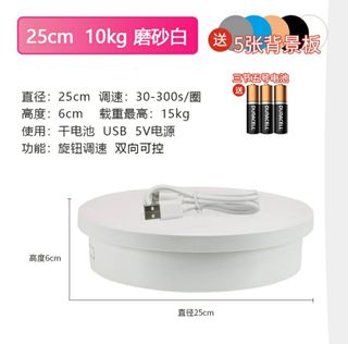 (Category: ) located in . Submitted by sukhothaipremiumamulet (Listing ID 1062514733, Image 1). Description: .