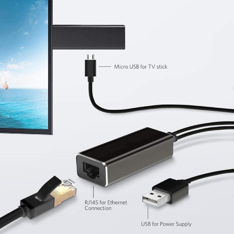 Ethernet Adapter for Fire TV Stick (2nd GEN), All-New Fire TV