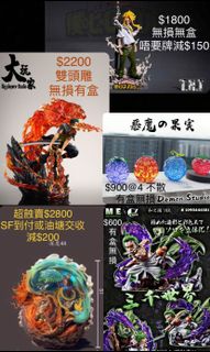 （分類：）位於 。 由 plo6gold 提交（商品編號 1062547480，圖片 1）。簡介： 。