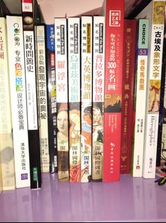 （分類：）位於 。 由 feimaal 提交（商品編號 1062537714，圖片 1）。簡介： 。