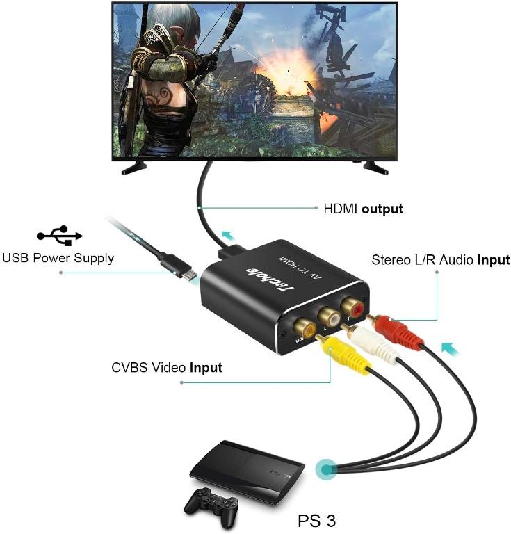 Female RCA to HDMI Cable Converter with HDMI and RCA Cables, CVBS