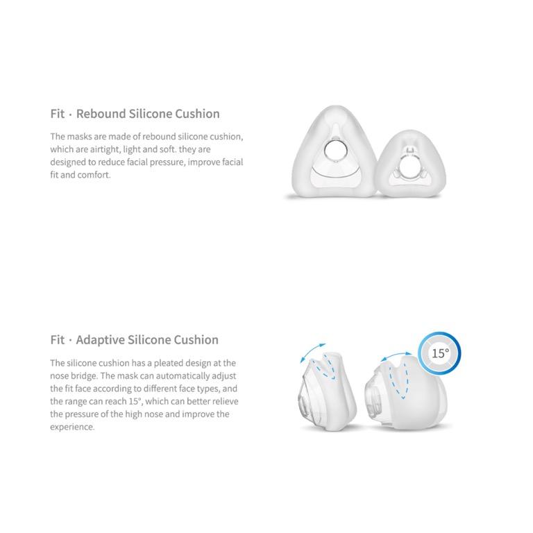 Yuwell Breathwear Series - CPAP/BiPAP Nasal Mask YN-03, for Sleep Apnea ...