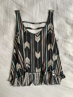(Category: ) located in . Submitted by claires.secondhand (Listing ID 1062644243, Image 1). Description: .
