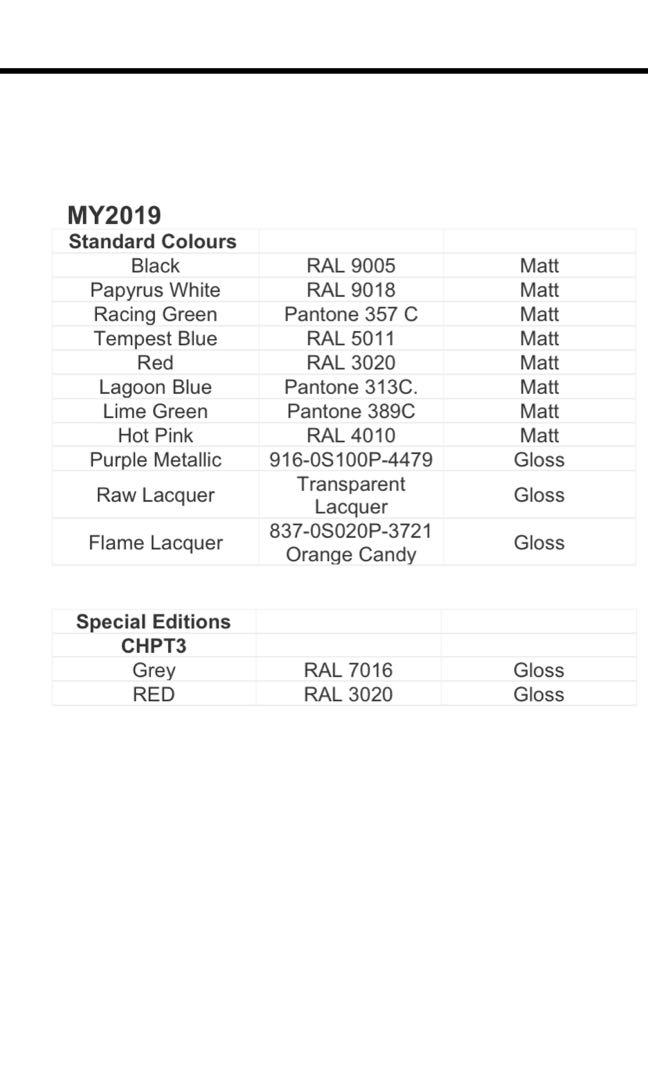 Brompton Touch up paint (Condor) Pre Order, Sports Equipment