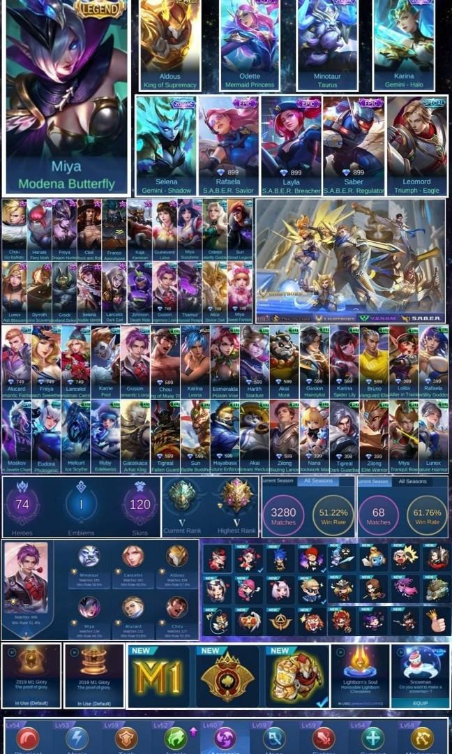 How To Get Moon Goddess Miya For Free At Mlbb S 5th Anniversary Event One Esports