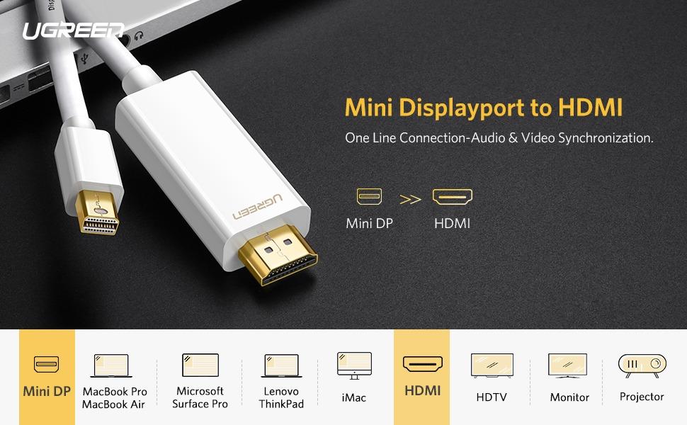 hdmi hdtv cable