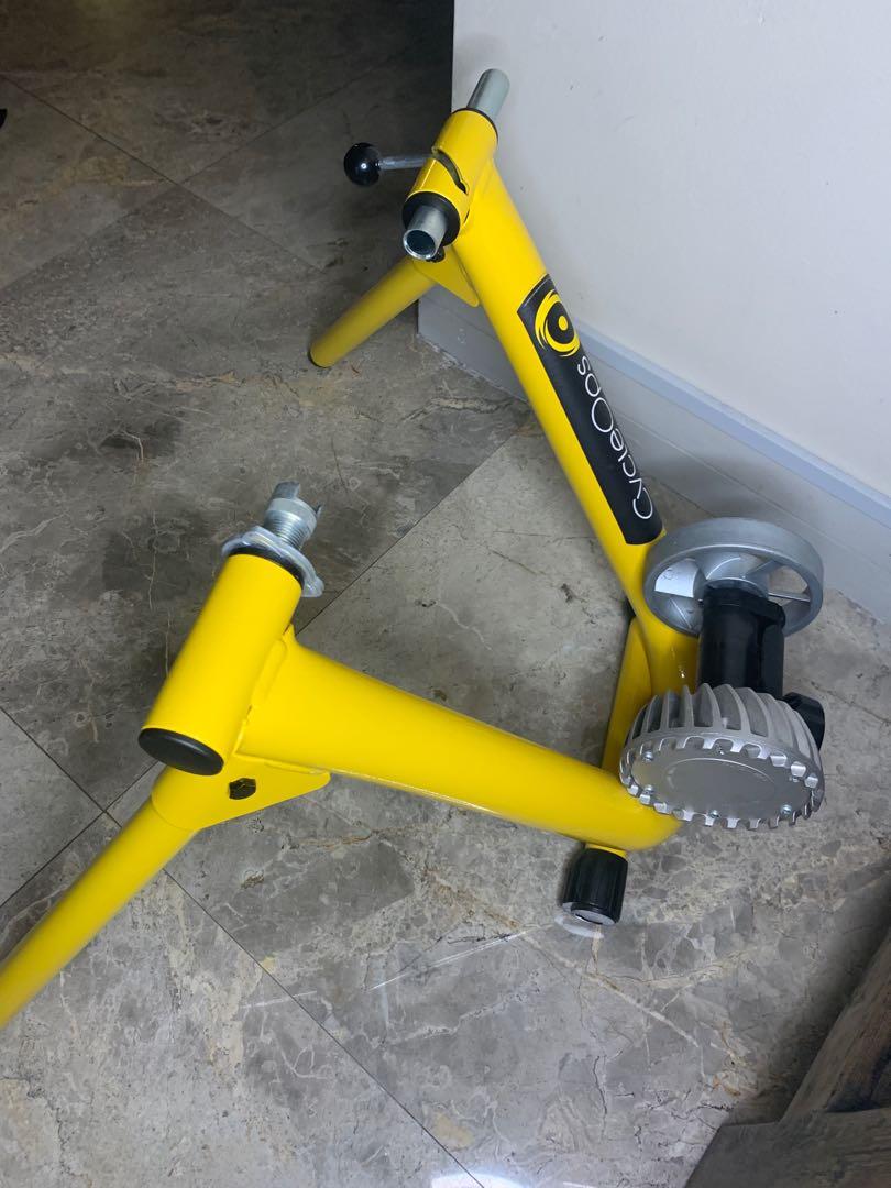Cycleops basic fluid clearance